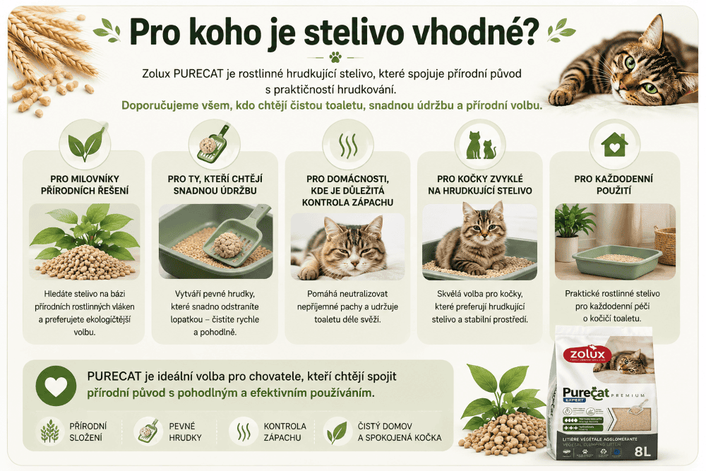 Přírodní stelivo PURECAT pro kočky
